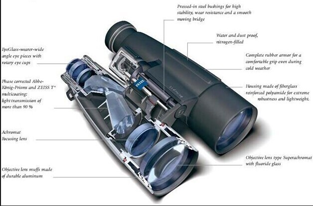 MH0004熱い販売白と黒7 × 18双眼鏡望遠鏡卸売用狩猟仕入れ・メーカー・工場