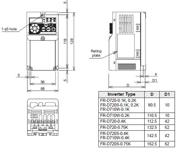 FR-D720S-0.4K-CHT dimensions