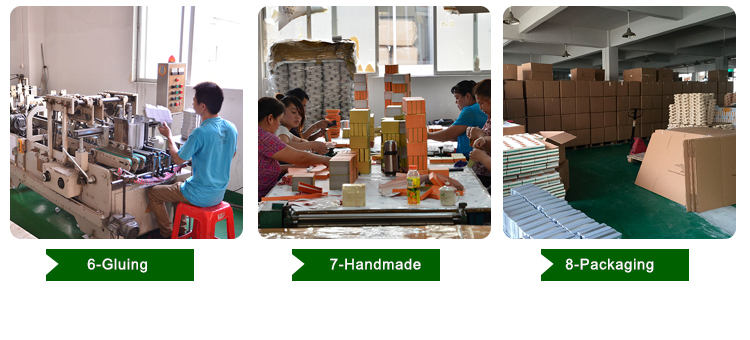 中国製エコ- に配慮したボックス最大の私たちの段ボール箱製造業者仕入れ・メーカー・工場