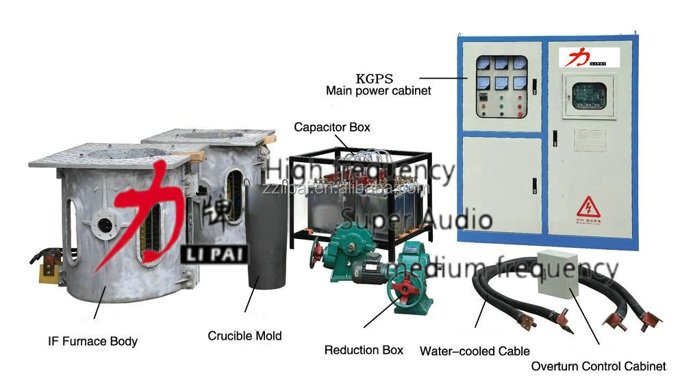 中国の真空溶解マシン用のマシンを鋳造金属溶解問屋・仕入れ・卸・卸売り