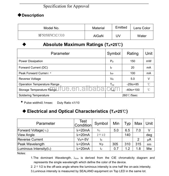 UV 300nm LED strip-3.png