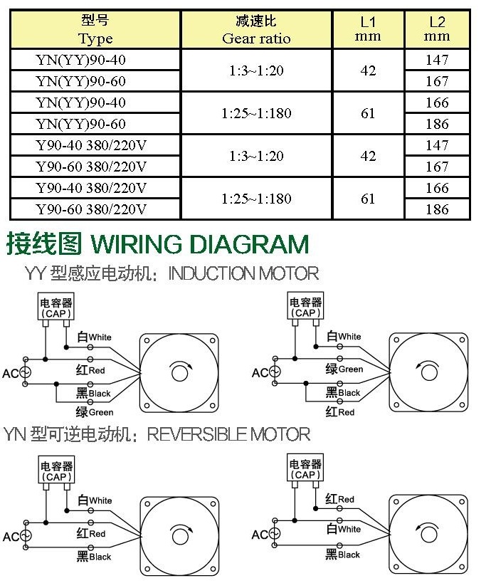 直径90ミリメートルyn9060wバーベキューギアモーター問屋・仕入れ・卸・卸売り
