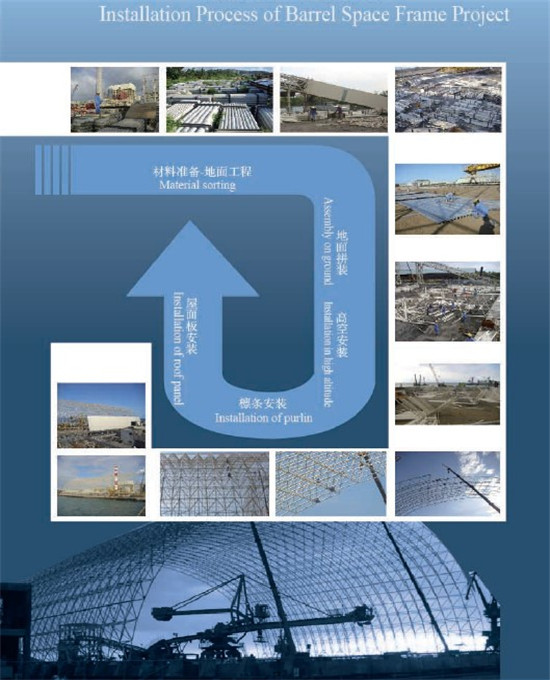 軽量プレハブ大スパンの鉄骨構造の建物問屋・仕入れ・卸・卸売り