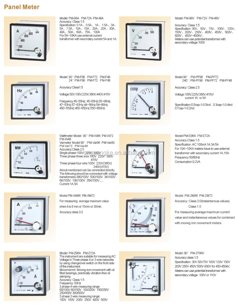 72 × 72 パネル メータ 、 移動鉄と ムービングコイル ac パネル メータ 、 アナログ電流計、 Ac電圧計仕入れ・メーカー・工場