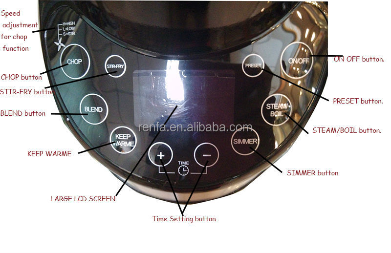 manual food processor with soup maker function RC188A