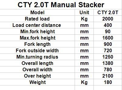 高性能cty 2.0 tマニュアルスタッカー仕入れ・メーカー・工場