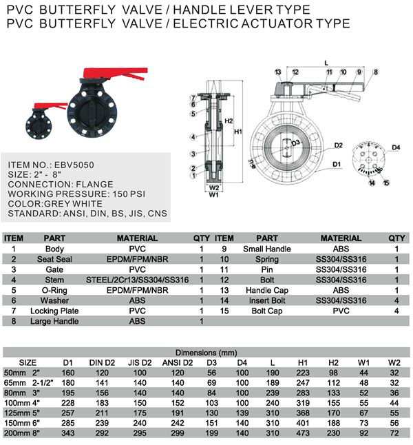 Ebm高品質サイズupvcバタフライバルブプラスチック( ebv5050)問屋・仕入れ・卸・卸売り