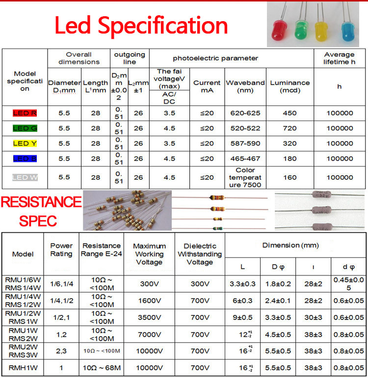 金属10mm110v220v非- ポーラー赤色led高電圧信号リード線とパイロットランプの光仕入れ・メーカー・工場