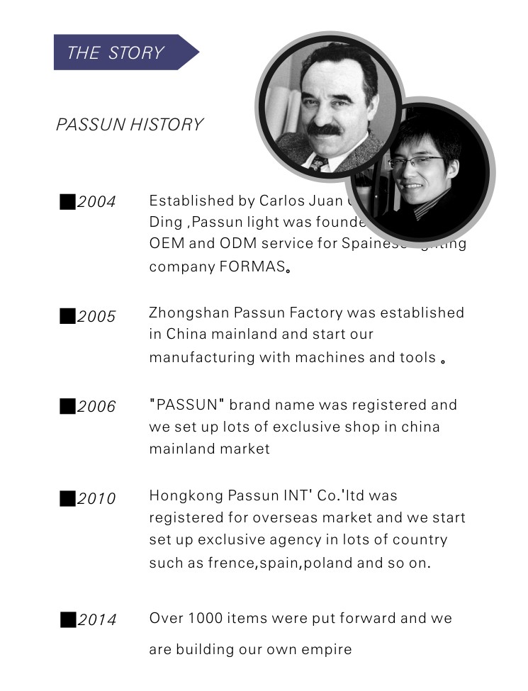 company story-