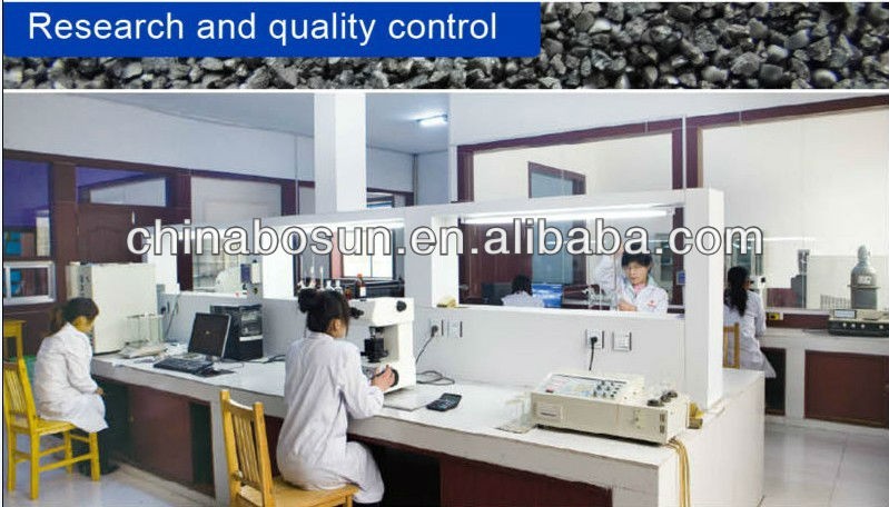 quality control
