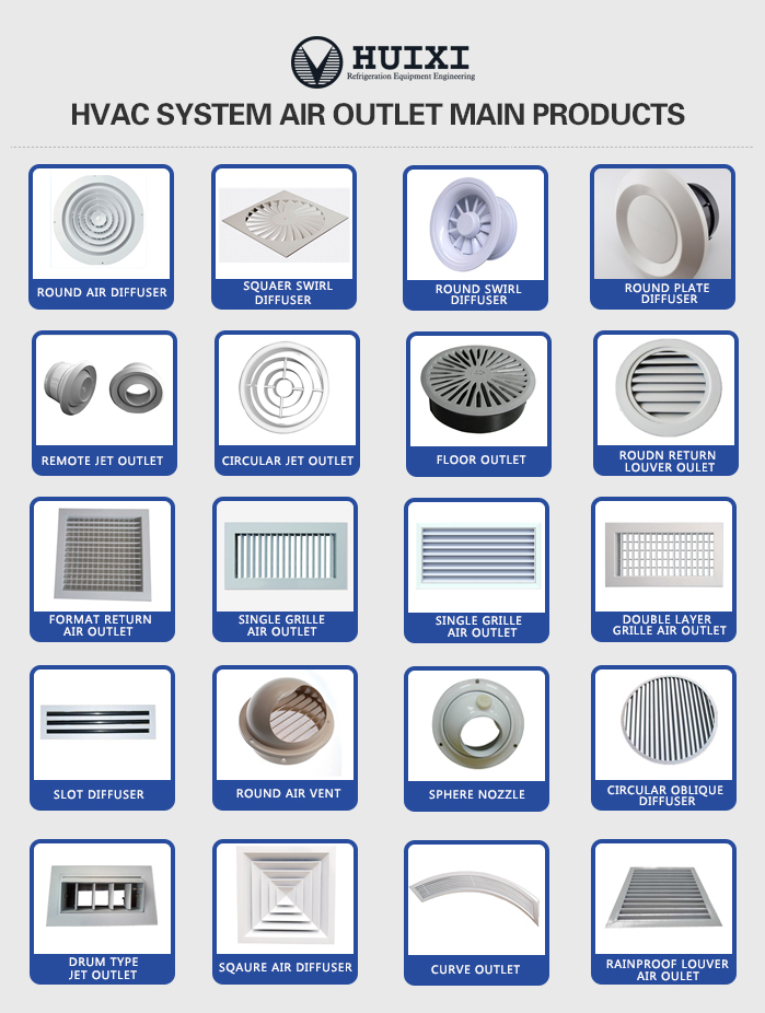 Hvac System Ventilation Duct Adjustable Swirl Supply Air Conditioning