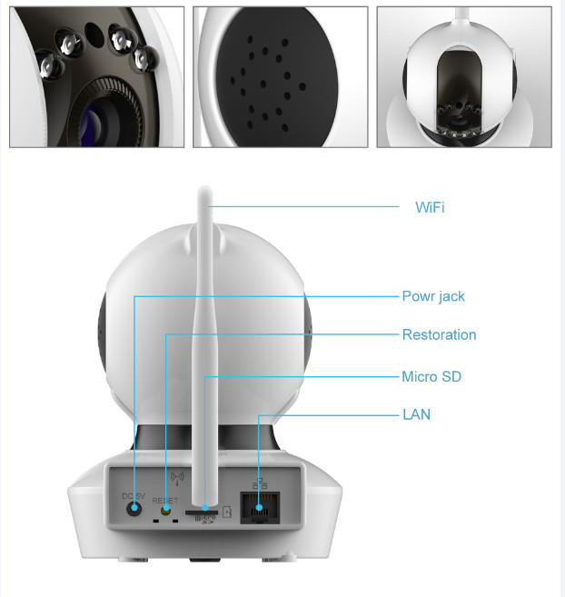 c7823 wreless ip camera 4