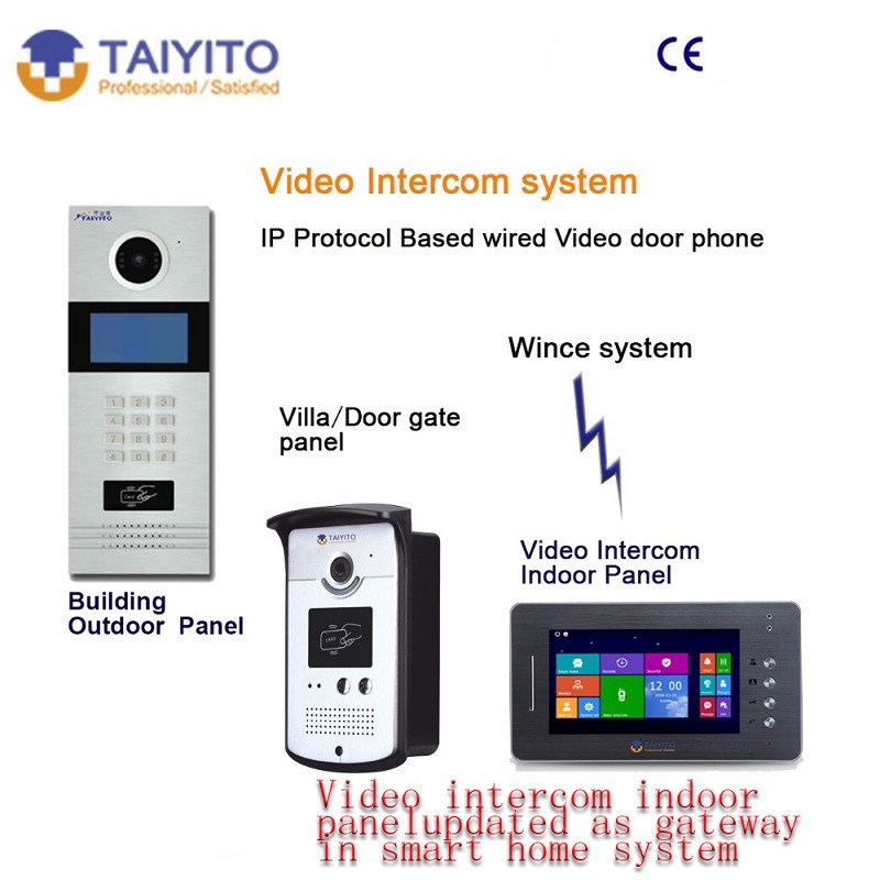 Tyt Best Selling Building 2 Wires Video Door Phone For Villa With Home