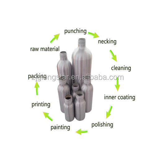 Excellent quality unique fancy aluminum champagne bottles