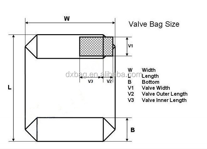 中国のサプライヤー50キロのセメント袋の価格競争力のあるpp不織布バッグ仕入れ・メーカー・工場