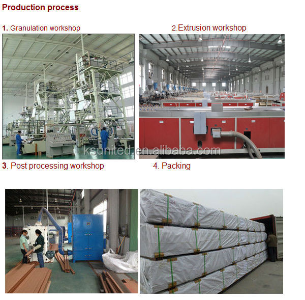 WPC decking good quality