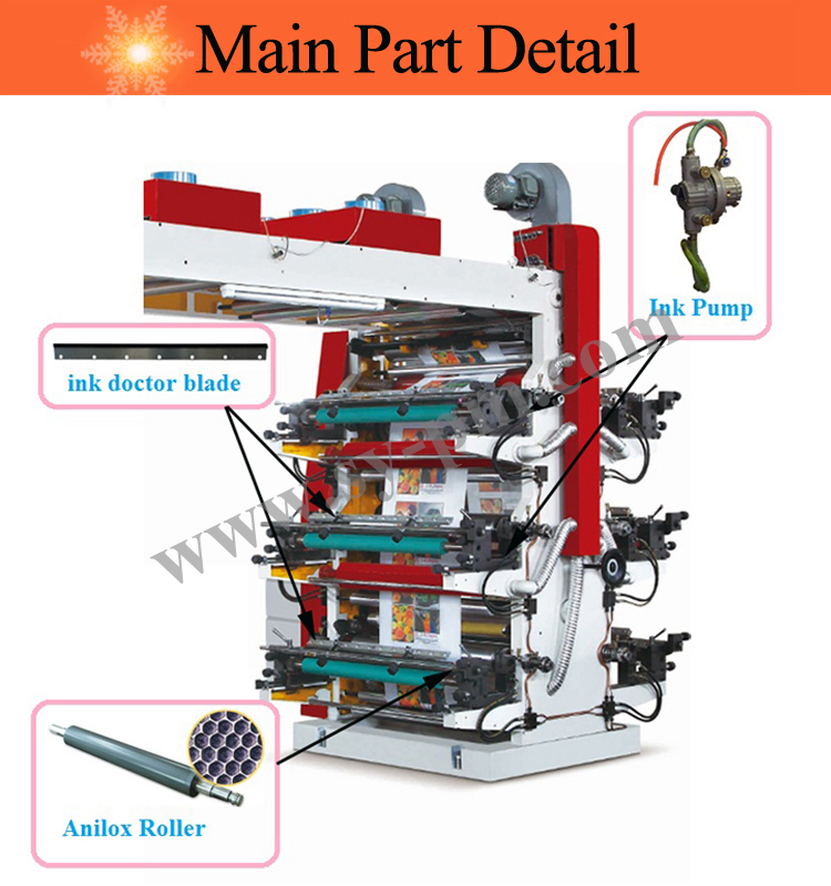 保証貿易6売却のプリンタの色フレキソmachine/中小企業のための人気のあるマシン/印刷機仕入れ・メーカー・工場