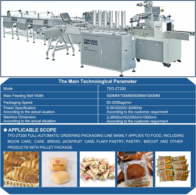 TFD-ZT200自動ムーンケーキ包装機、パサパサpastrypacking機仕入れ・メーカー・工場