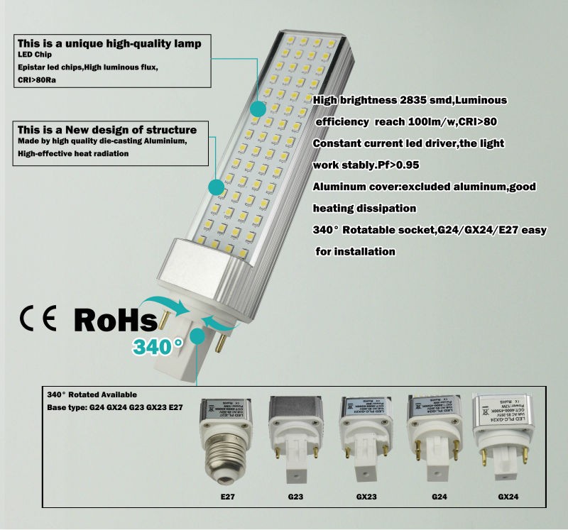 Good Quality G24q-1 Led G24 Led Plc 13w 2-pin G24d-1 Led - Buy G24q-1 ...