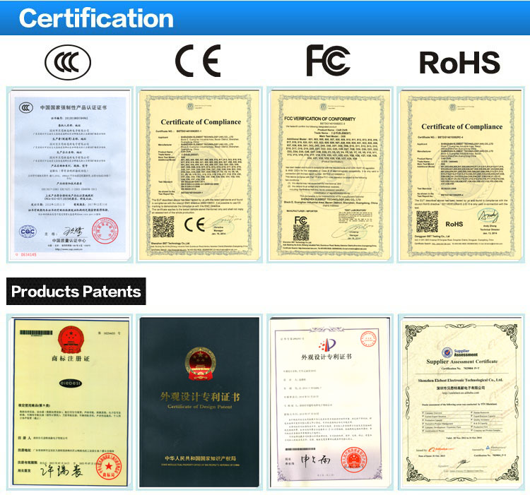 Elebest Certification.jpg