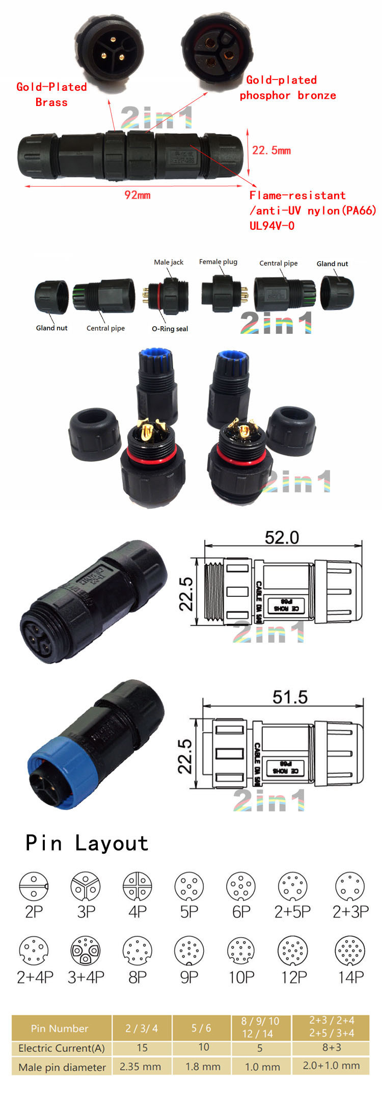 Sq19-3pip6820a電線電線はんだナイロン防水コネクタ仕入れ・メーカー・工場