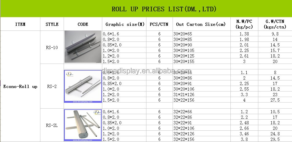 Aluminium Silver Roll Up Systems Display Stand Roll Up Banner