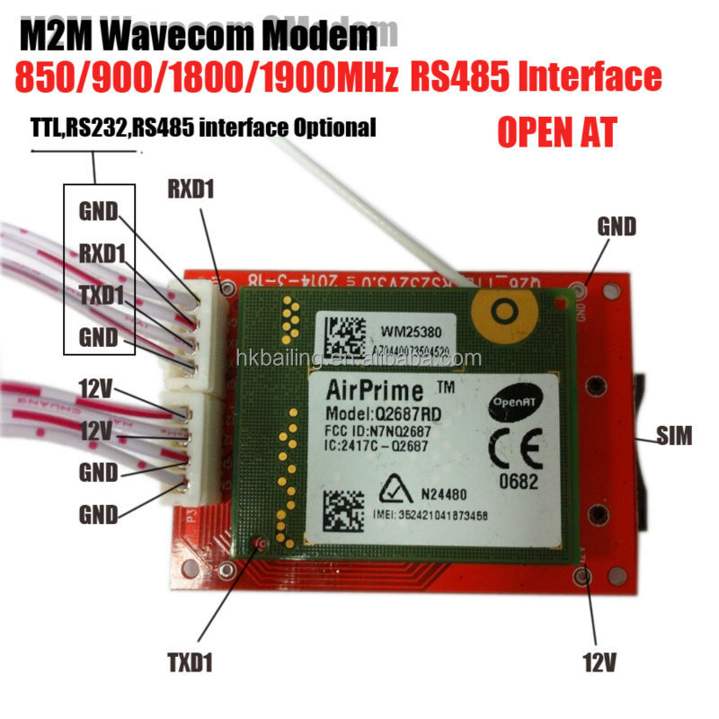 M2M MODEM