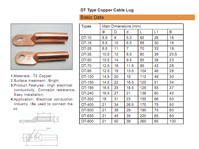 dtタイプの銅ケーブルラグ仕入れ・メーカー・工場