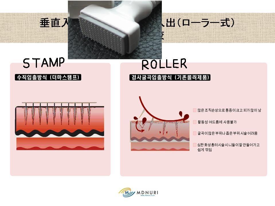Microneedle Stamp Excellent Better Than Derma Roller Buy Derma Roller