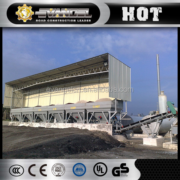 quality assurance on roads construction quality assurance on roads construction
