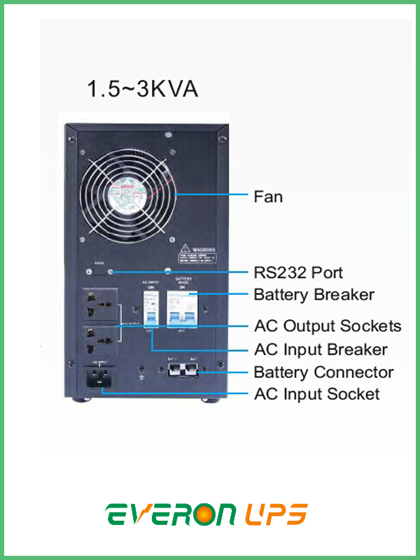 に700va7000vaコンピュータラインインタラクティブupsのマシン問屋・仕入れ・卸・卸売り