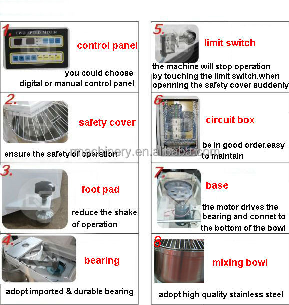 Electric dough mixer for sale,Top Grade used commercial dough mixer