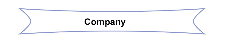 company