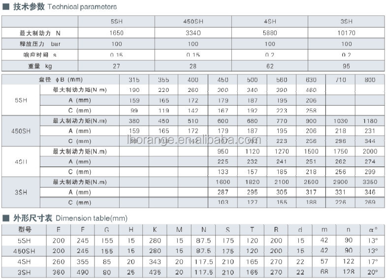 障害保護450sh油圧ブレーキ/+8618939580276問屋・仕入れ・卸・卸売り