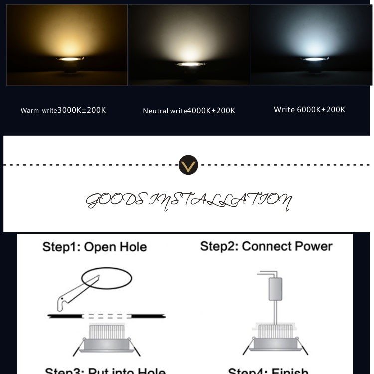 12ワットcob ledダウンライト新デザイン高ルーメンledシーリングファン高利益率製品仕入れ・メーカー・工場