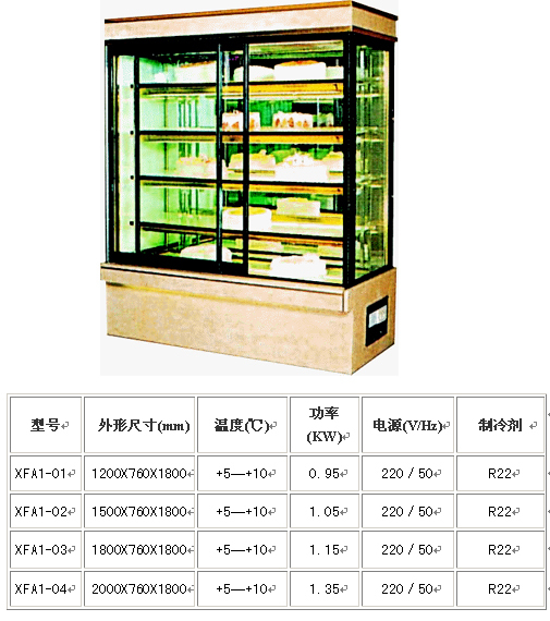 small marable decoration cheap cake showcase price.jpg