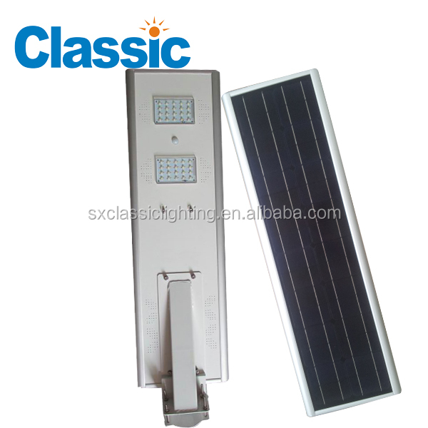 SXC-LED-1024E LED street light.jpg