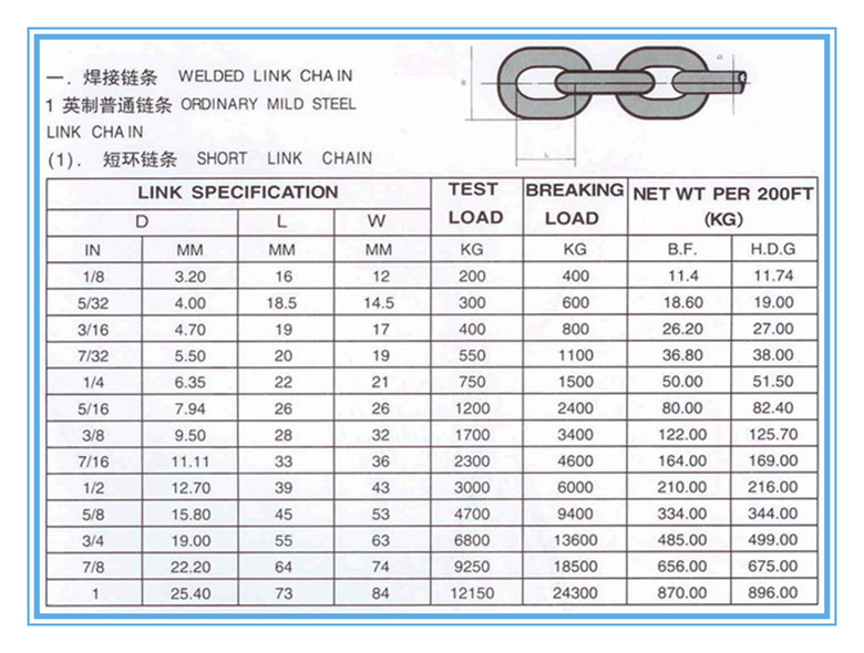 welded-iron-chain