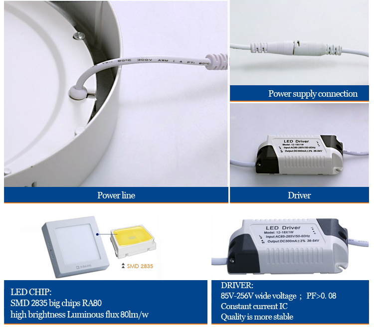 超薄型ledパネルライトdiameter85mm3wラウンドwarmwhitesmd2835ce、 rohsは承認した仕入れ・メーカー・工場