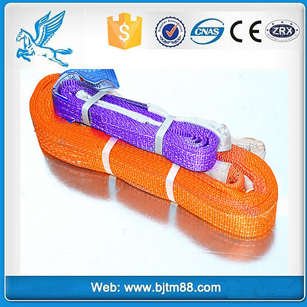 Different Types Of Slings/types Of Lifting