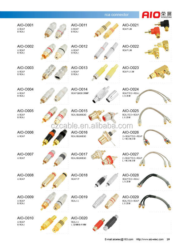 Rcaメスジャックソケットに3.5mm1/8'' 男性のモノを変更するアダプタプラグコネクタタイプ仕入れ・メーカー・工場