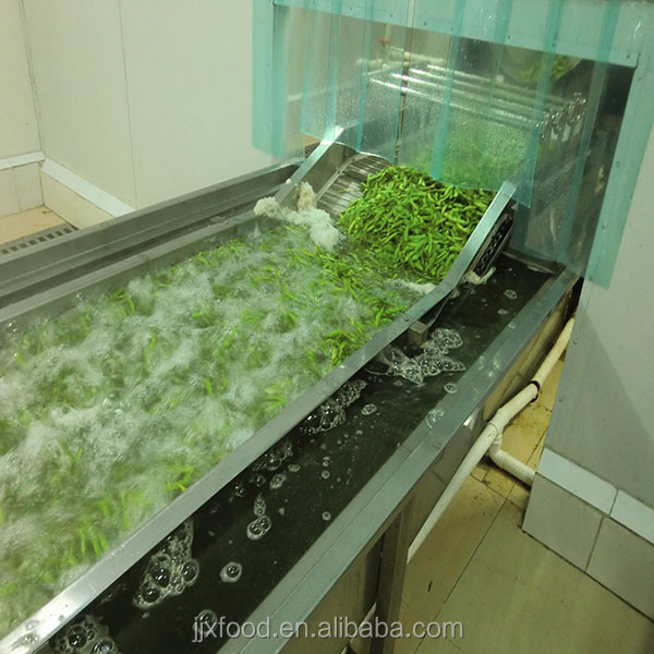 Frozen vegetables green soybean
