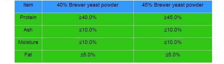 brewer yeast4