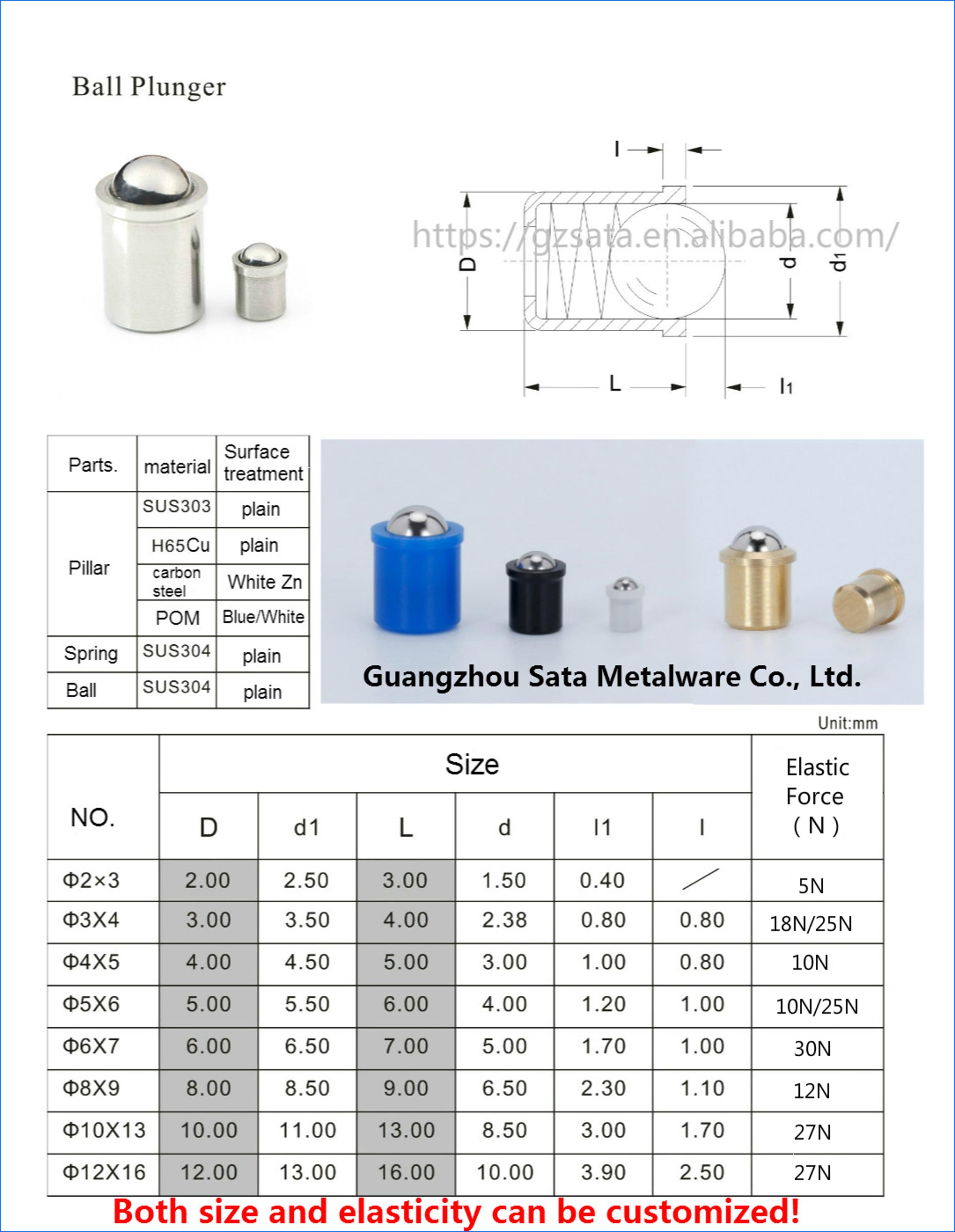 Metric Thermoplastic Press Fit Ball Plungers Buy Metric Ball Plunger