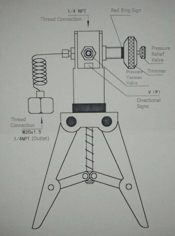 水力テストポンプ/手の圧力テストポンプ仕入れ・メーカー・工場