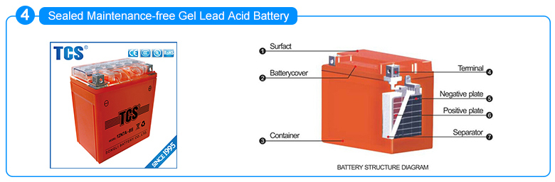 Best quality cheapest lead acid 12v racing motorcycle battery