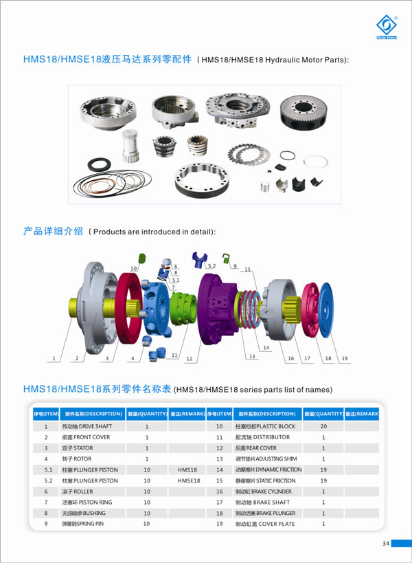 Poclain油圧モータMS18-2-121-F19-1410-0000用販売仕入れ・メーカー・工場