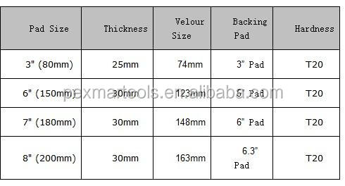 125x25mm、 ベルクロ顔、 白い柔らかい研磨スポンジパッド問屋・仕入れ・卸・卸売り