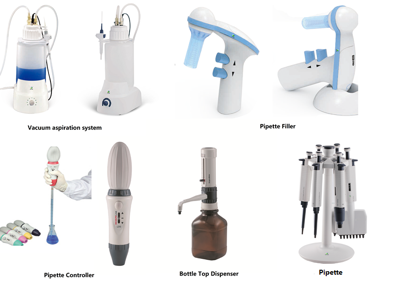 pipette stand related products