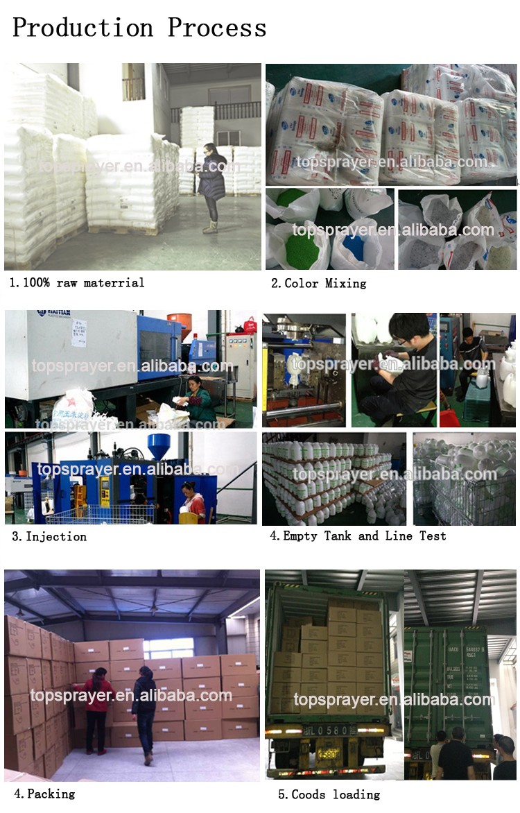 高圧噴霧器中国製1.8l仕入れ・メーカー・工場